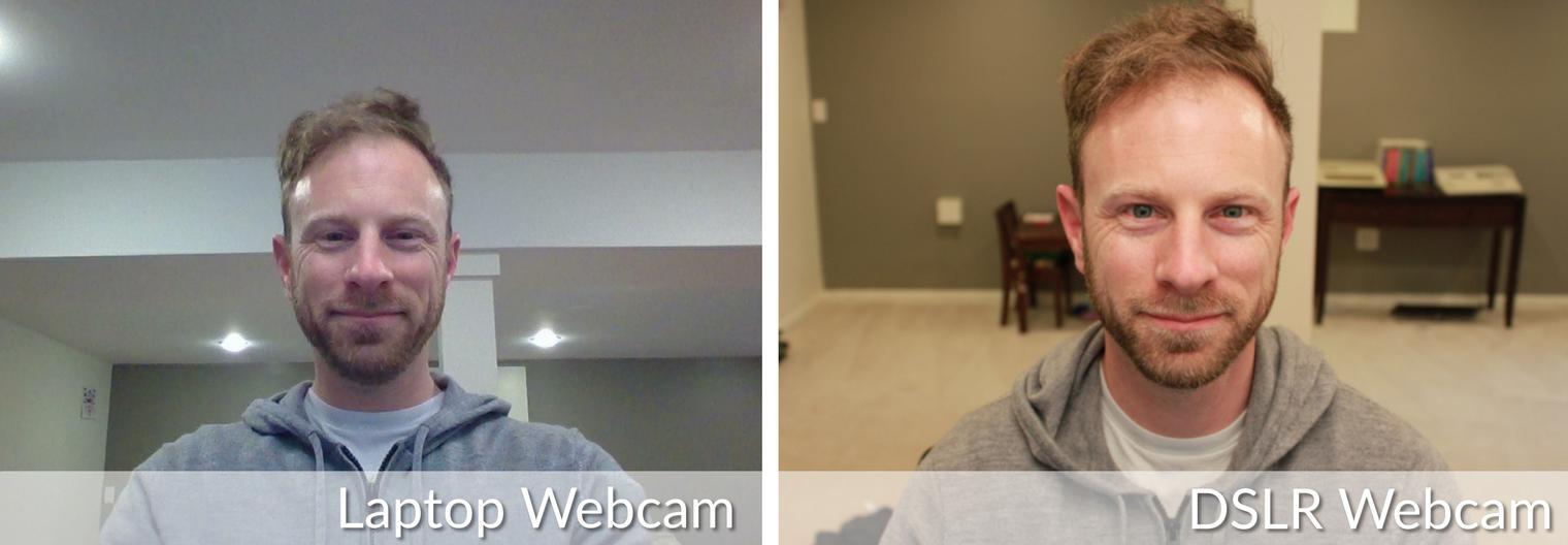 How to Use Your DSLR Camera as a cam in Linux Cracked the Code